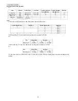 Preview for 26 page of Panasonic KX-TG8011MES Service Manual