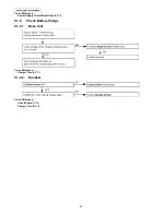 Предварительный просмотр 30 страницы Panasonic KX-TG8011MES Service Manual