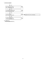 Предварительный просмотр 32 страницы Panasonic KX-TG8011MES Service Manual