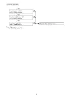 Предварительный просмотр 34 страницы Panasonic KX-TG8011MES Service Manual