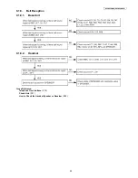 Предварительный просмотр 39 страницы Panasonic KX-TG8011MES Service Manual