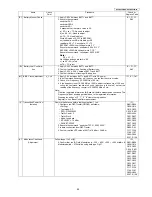 Предварительный просмотр 45 страницы Panasonic KX-TG8011MES Service Manual