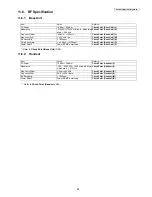 Preview for 59 page of Panasonic KX-TG8011MES Service Manual