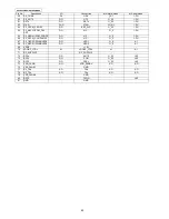 Preview for 62 page of Panasonic KX-TG8011MES Service Manual