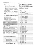 Предварительный просмотр 82 страницы Panasonic KX-TG8011MES Service Manual