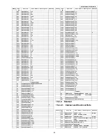 Предварительный просмотр 83 страницы Panasonic KX-TG8011MES Service Manual