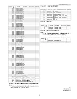 Предварительный просмотр 85 страницы Panasonic KX-TG8011MES Service Manual