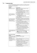 Preview for 23 page of Panasonic KX-TG8021BXS Service Manual