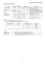 Preview for 27 page of Panasonic KX-TG8021BXS Service Manual