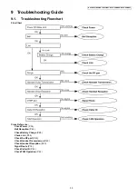 Preview for 33 page of Panasonic KX-TG8021BXS Service Manual