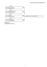 Preview for 37 page of Panasonic KX-TG8021BXS Service Manual