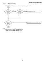 Preview for 41 page of Panasonic KX-TG8021BXS Service Manual