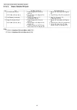 Preview for 42 page of Panasonic KX-TG8021BXS Service Manual