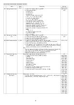 Preview for 50 page of Panasonic KX-TG8021BXS Service Manual