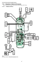 Preview for 64 page of Panasonic KX-TG8021BXS Service Manual