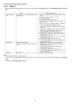 Preview for 66 page of Panasonic KX-TG8021BXS Service Manual