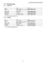 Preview for 67 page of Panasonic KX-TG8021BXS Service Manual