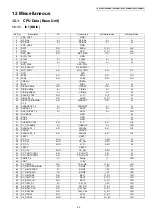 Preview for 69 page of Panasonic KX-TG8021BXS Service Manual