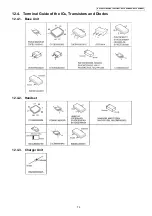 Preview for 75 page of Panasonic KX-TG8021BXS Service Manual