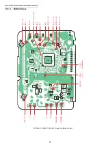 Preview for 86 page of Panasonic KX-TG8021BXS Service Manual