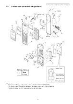 Preview for 93 page of Panasonic KX-TG8021BXS Service Manual