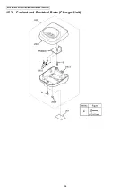 Preview for 94 page of Panasonic KX-TG8021BXS Service Manual