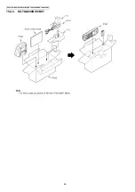 Preview for 96 page of Panasonic KX-TG8021BXS Service Manual