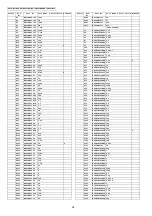 Preview for 98 page of Panasonic KX-TG8021BXS Service Manual