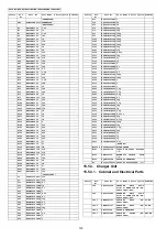 Preview for 100 page of Panasonic KX-TG8021BXS Service Manual