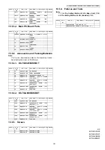 Preview for 101 page of Panasonic KX-TG8021BXS Service Manual