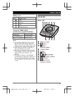 Preview for 11 page of Panasonic KX-TG8032AL Operating Instructions Manual