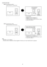 Предварительный просмотр 22 страницы Panasonic KX-TG8041RUM Service Manual