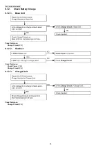 Предварительный просмотр 26 страницы Panasonic KX-TG8041RUM Service Manual