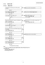 Предварительный просмотр 27 страницы Panasonic KX-TG8041RUM Service Manual