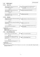 Предварительный просмотр 35 страницы Panasonic KX-TG8041RUM Service Manual