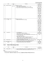 Предварительный просмотр 39 страницы Panasonic KX-TG8041RUM Service Manual