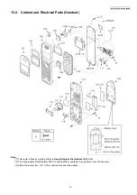 Предварительный просмотр 81 страницы Panasonic KX-TG8041RUM Service Manual