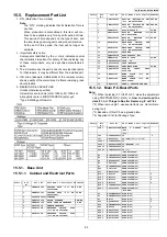 Предварительный просмотр 85 страницы Panasonic KX-TG8041RUM Service Manual