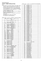 Предварительный просмотр 88 страницы Panasonic KX-TG8041RUM Service Manual