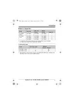 Предварительный просмотр 3 страницы Panasonic KX-TG8051E Operating Instructions Manual