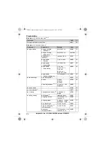 Предварительный просмотр 26 страницы Panasonic KX-TG8051E Operating Instructions Manual