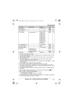 Предварительный просмотр 27 страницы Panasonic KX-TG8051E Operating Instructions Manual