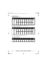 Предварительный просмотр 42 страницы Panasonic KX-TG8051E Operating Instructions Manual