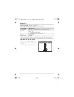 Preview for 4 page of Panasonic KX-TG8051FX Operating Instructions Manual