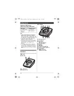 Preview for 12 page of Panasonic KX-TG8051FX Operating Instructions Manual