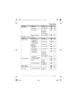 Preview for 27 page of Panasonic KX-TG8051FX Operating Instructions Manual