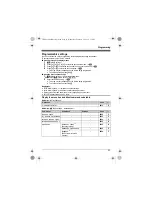 Предварительный просмотр 23 страницы Panasonic KX-TG8051PD Operating Instructions Manual