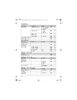 Предварительный просмотр 24 страницы Panasonic KX-TG8051PD Operating Instructions Manual