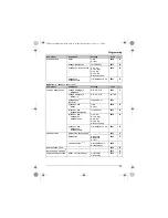 Предварительный просмотр 25 страницы Panasonic KX-TG8051PD Operating Instructions Manual