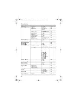 Предварительный просмотр 26 страницы Panasonic KX-TG8051PD Operating Instructions Manual